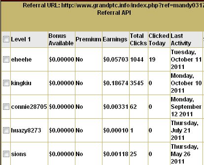 20111011_GrandPTC_RefEarnings