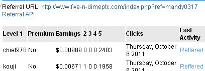 20111006_Five-N-DimePTC_RefEarnings