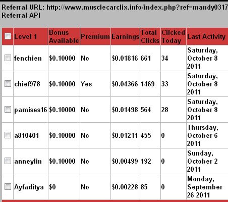 20111008_MusclearClix_RefEarnings