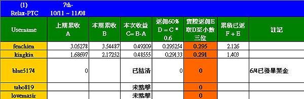 20111108_Relax-PTC_D