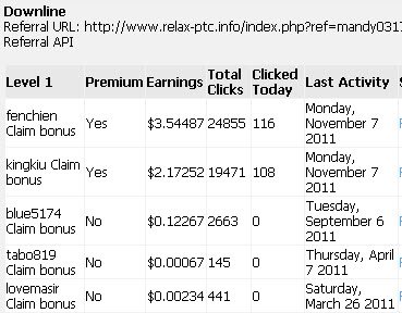 20111108_Relax-PTC_RefEarnings