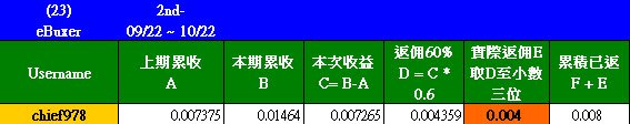 20111022_eBoxer_D