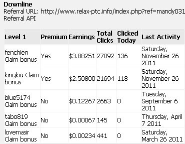 20111127_Relax-PTC_RefEarnings