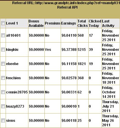 20111126_GrandPTC_RefEarnings