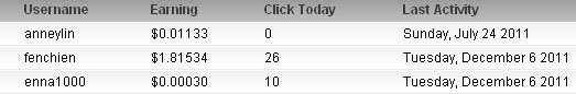 20111207_SecurityClix_RefEarnings