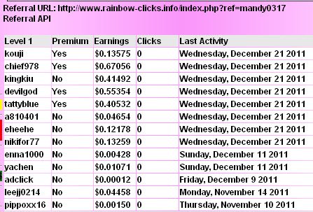 20111221_RainBow-Clicks_RefEarnings