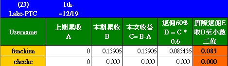 20111219_Lake-PTC_D