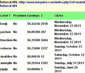 20111124_Megojoe_RefEarnings