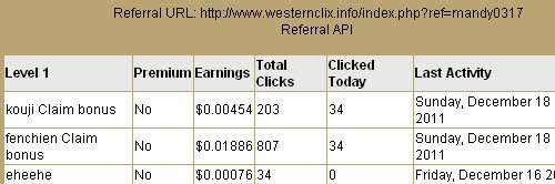 20111219_WesternClix_RefEarnings