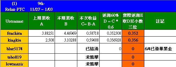 20120103_Relax-PTC_D