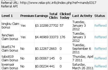 20120103_Relax-PTC_RefEarnings