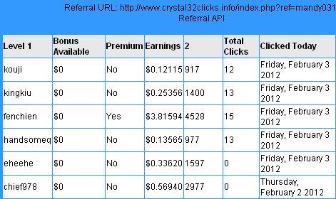 20120204_Crystal32Clicks_RefEarnings