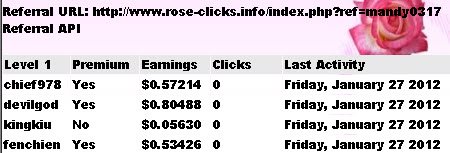 20120128_Rose-Clicks_RefEarnings