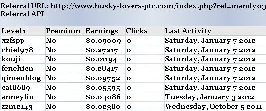 20120108_Husky-Lovers-PTC_RefEarnings