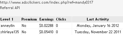20120119_ADSClickers_RefEarnings