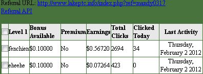 20120202_Lake-PTC_RefEarnings