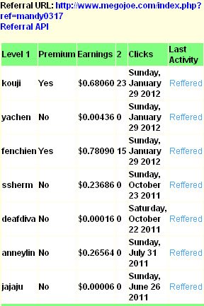 20120130_Megojoe_RefEarnings