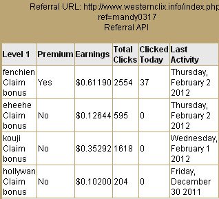 20120202_WesternClix_RefEarnings