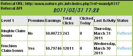 20110331_Nature-PTC_RefEarnings