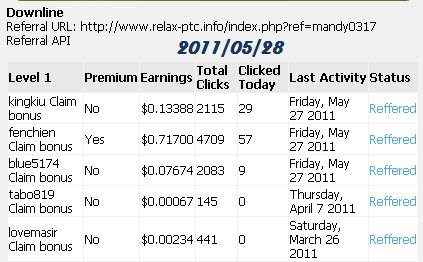 20110528_Relax-PTC_RefEarnings