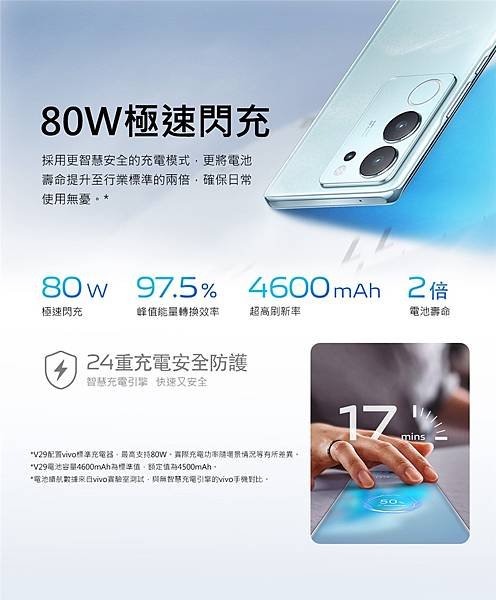 vivo V29 (12G/256G) 5G智慧手機