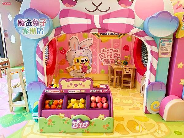 【竹北室內樂園】貝兒絲樂園新竹魔幻星球主題館(已歇業)，火車
