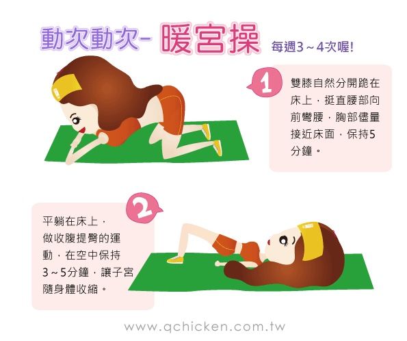 1030210-部落格文-跟我一起動次動-不做「宮寒」女！-05.png