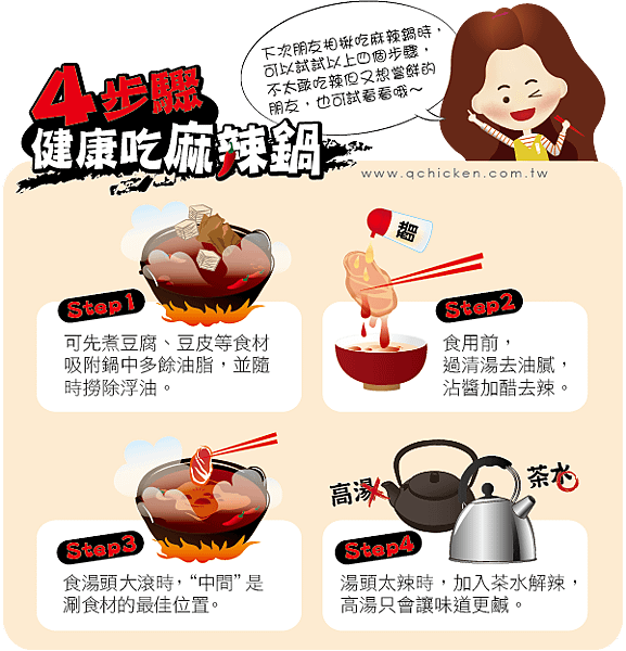 1030417部落格文-聰明吃麻辣鍋，腸胃不著火-05.png