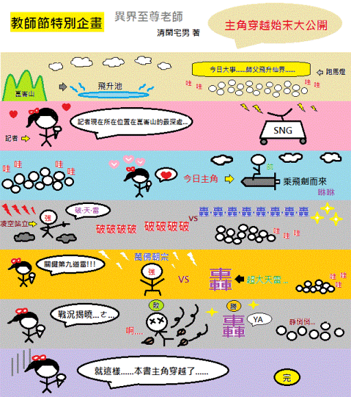 棒棒人合成圖.gif