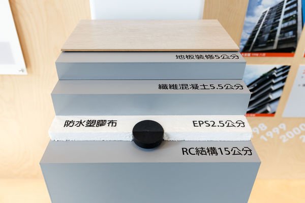 桃園青埔高鐵最新潛銷-實德璞園的家 地板.jpg