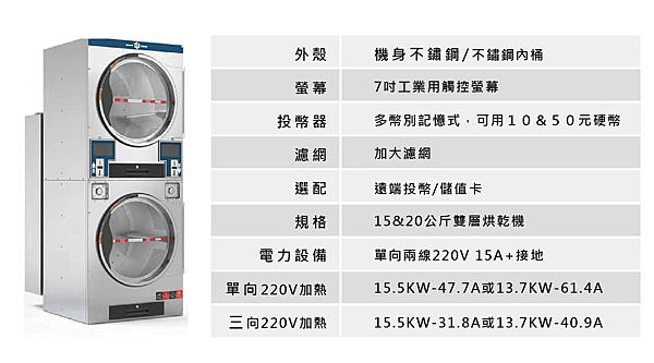 飛騰達 烘衣機設備規格-04.png