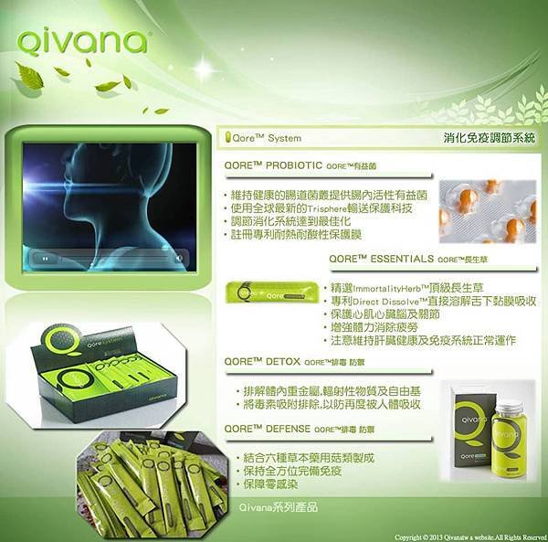 Qivana(奇瓦那)-消化免疫調節系統