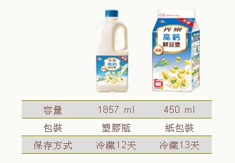 光泉鮮豆漿