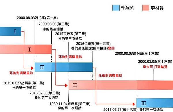 未命名2.jpg