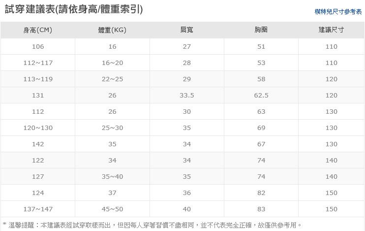 擷取1