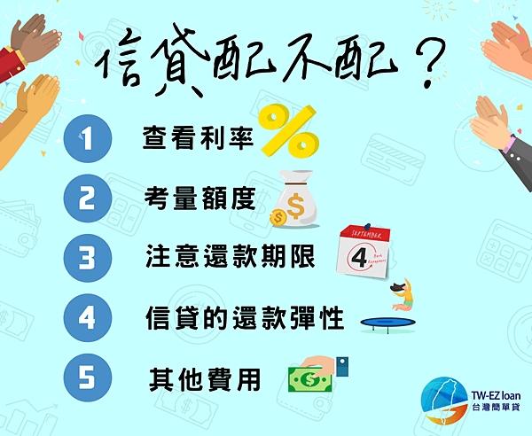 信貸注意5大事項