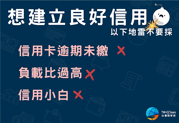 降低利率籌碼
