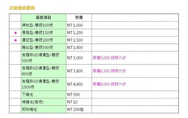 接睫毛價目表