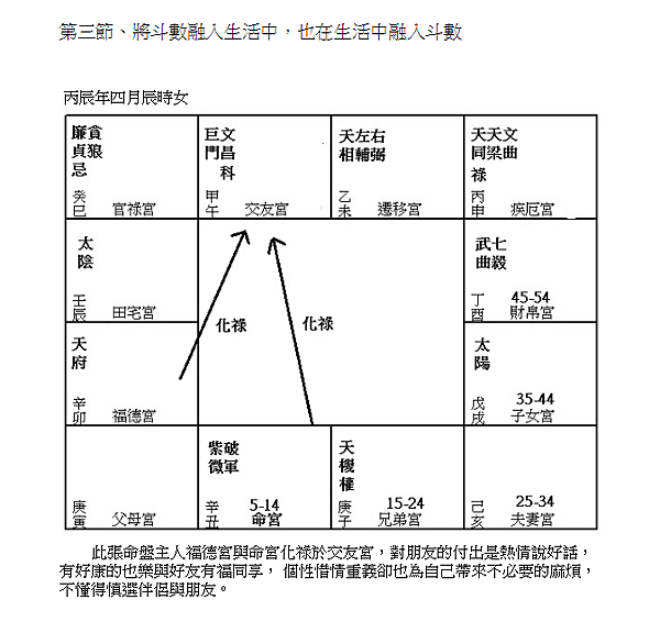 包