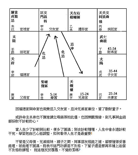 包1