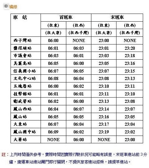 高雄捷運橘線發車時間表.PNG