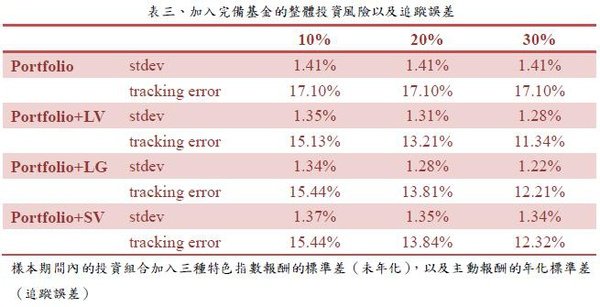 Table3.jpg