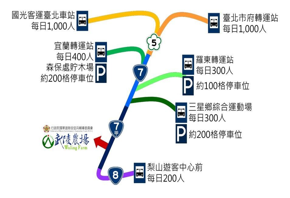 2018年武陵農場櫻花季 交通管制/賞櫻專車及票價/交通資訊懶人包