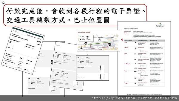 挪威縮影套票訂票步驟12.JPG