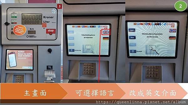 挪威自助加油2.JPG