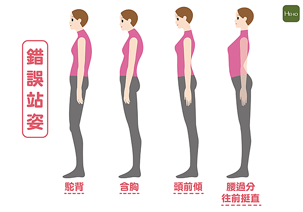 你站對了嗎？正確的站勢讓你有精神-01.png