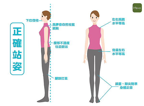 你站對了嗎？正確的站勢讓你有精神-02.png