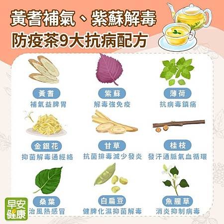 久咳不癒. 重感冒咳嗽. 支氣管炎 小潔咳嗽經驗談