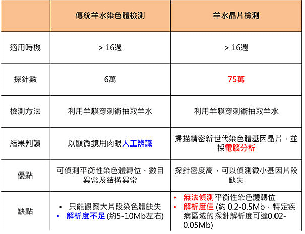 表格1.png