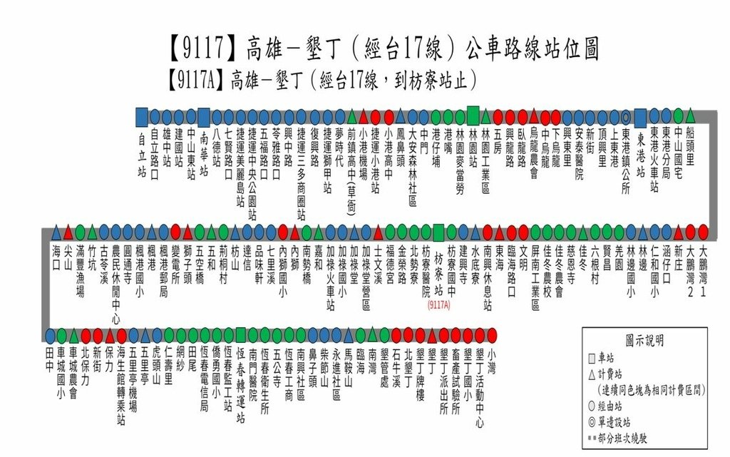 高雄火車站前往小琉球東港客運.JPG